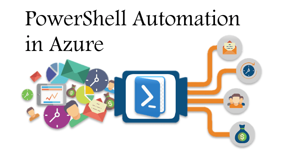 powershell automation, powershell automation software, powershell automation tools