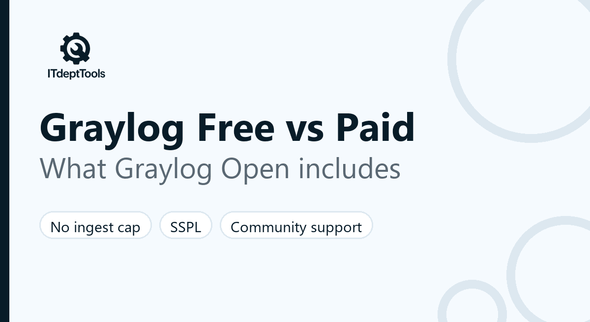 Graylog Free vs Paid cover